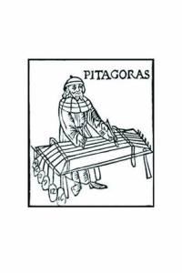 pitagoras